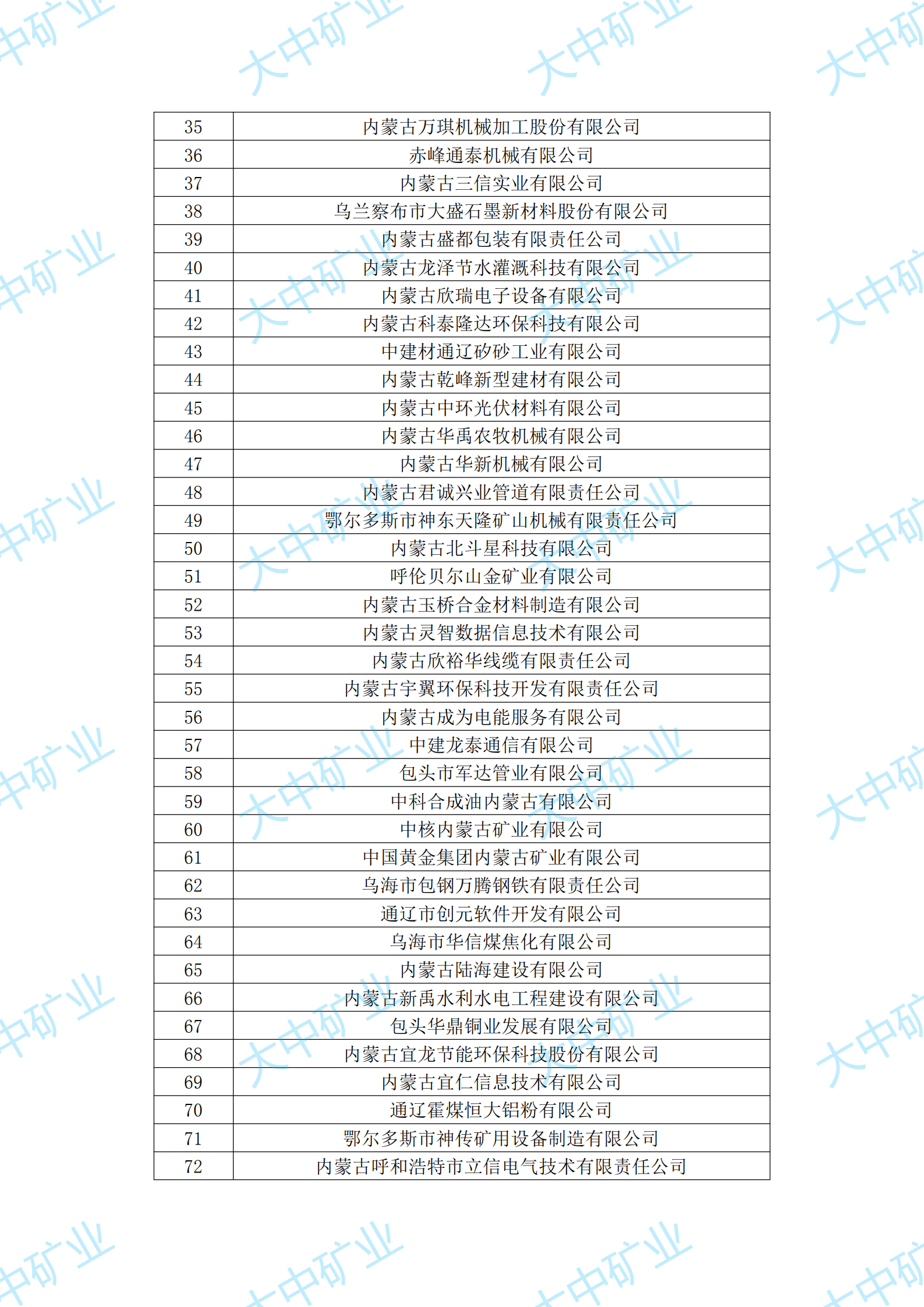 K8������(�й�)����Ӯ�ҡ�һ������
